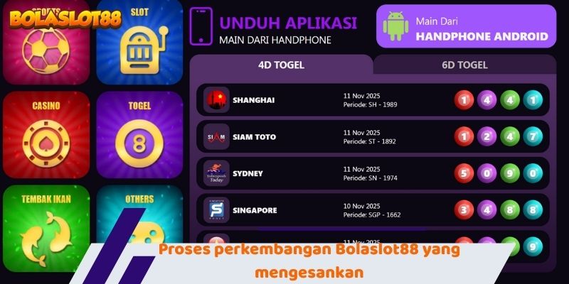 Bolaslot88 - Bandar Taruhan Internasional Terkemuka di Asia 2 Proses perkembangan Bolaslot88 yang mengesankan